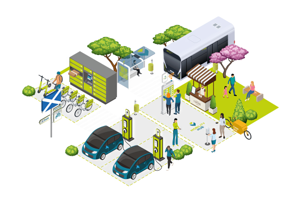 OSLO_Passenger_Transport_Hubs