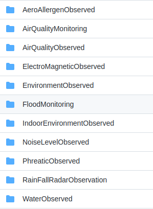 greenmov data sources
